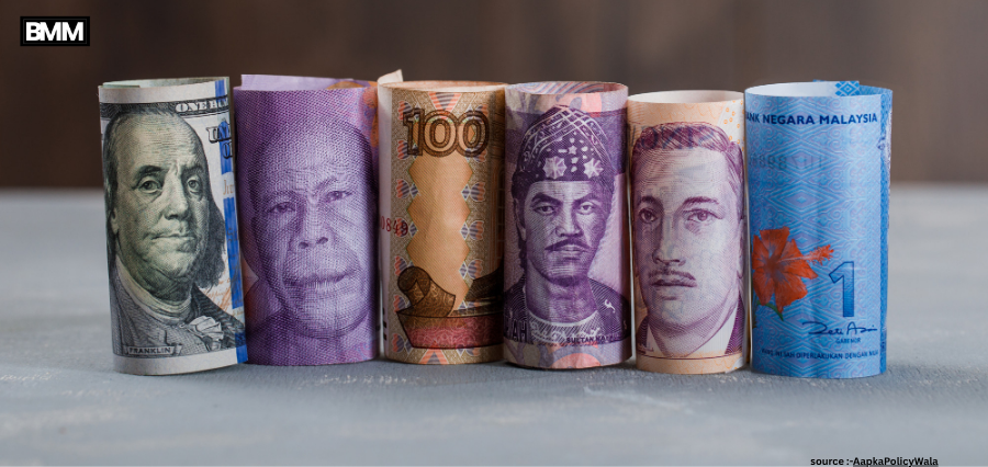 Understanding Weakest Currencies in the World & Why it Matter | Business Minds Media